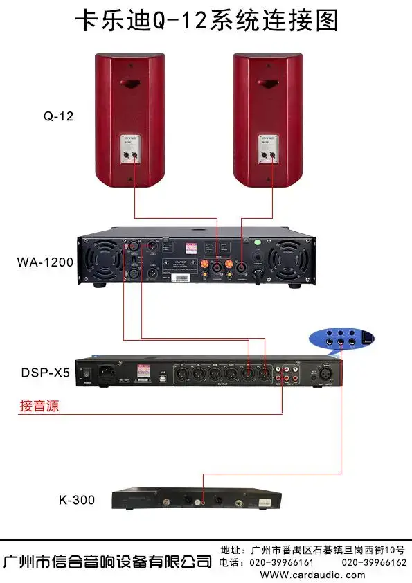 专业音响设备的连接和方法